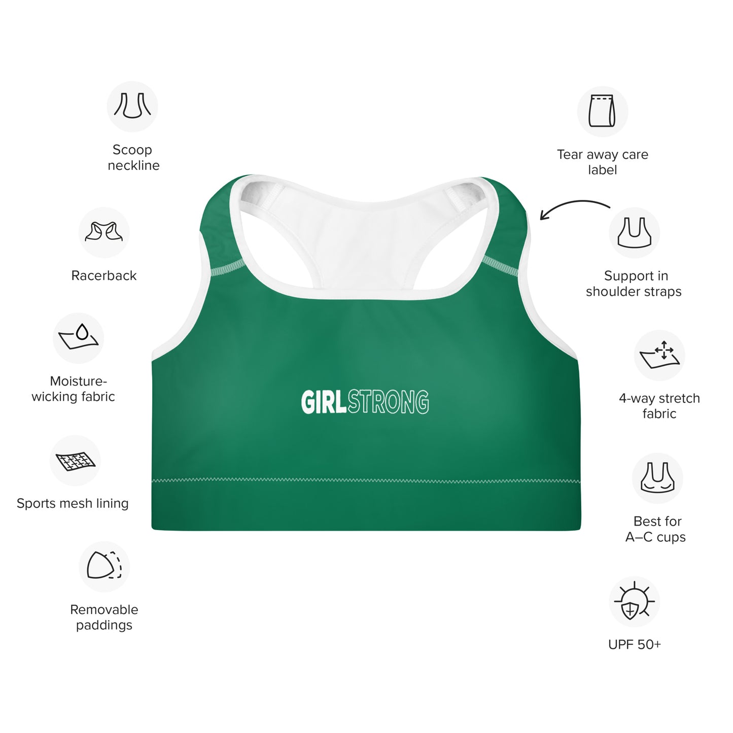 ELEVATED ESSENTIALS, THE PERFECT PADDED SPORTS BRA MICHIGAN